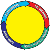 Yellowdot Logo 